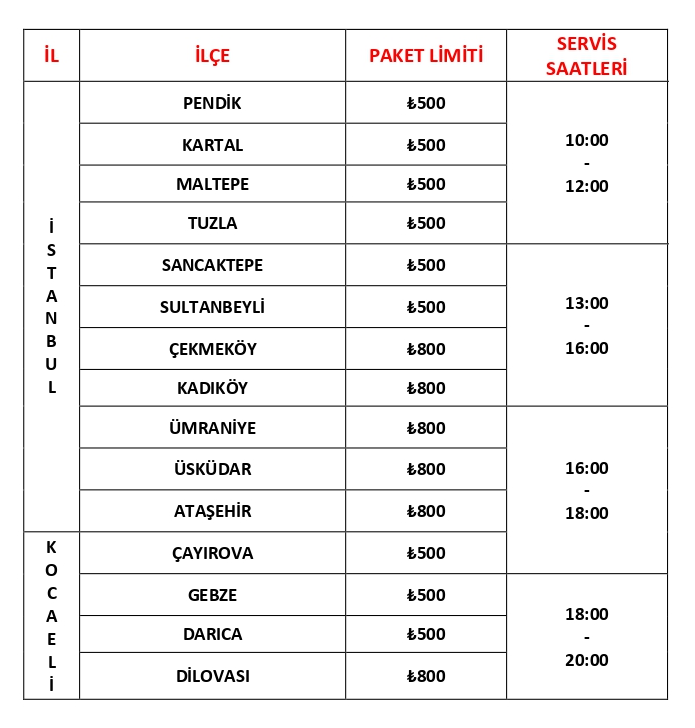 Kapak Liste Page 0001
